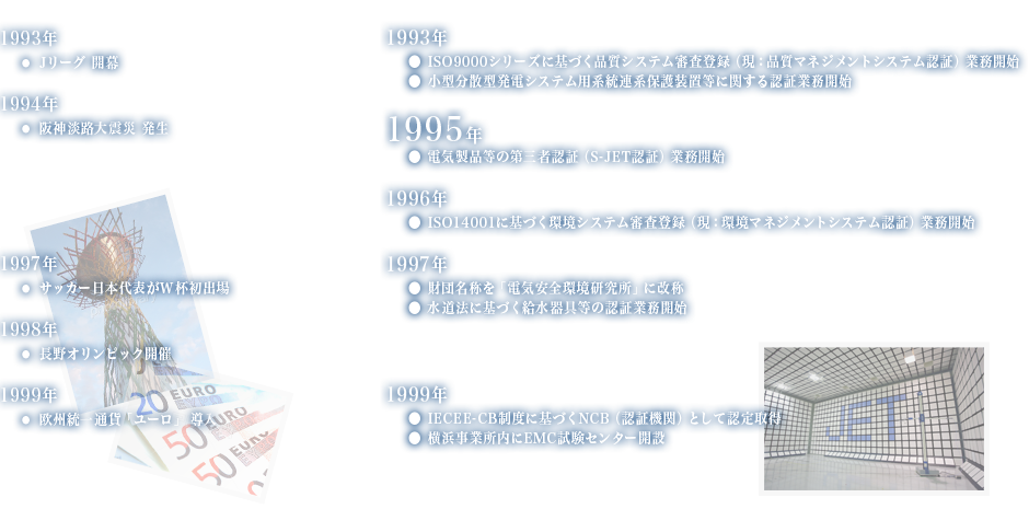 1990年代