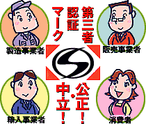 第三者認証マーク(エスマーク)