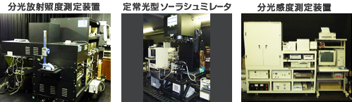 分光放射照度測定装置、定常光型ソーラシュミレータ、分光感度測定装置
